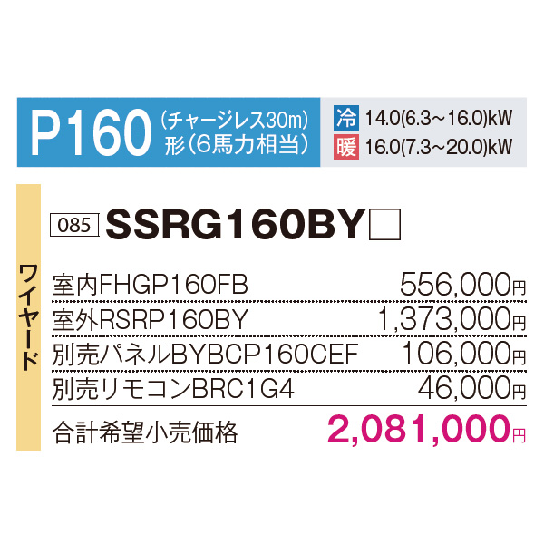 SSRG160BY