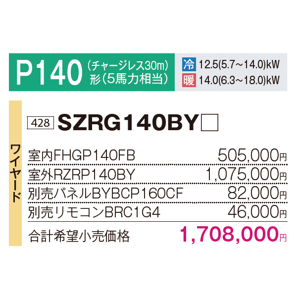 SZRG140BY