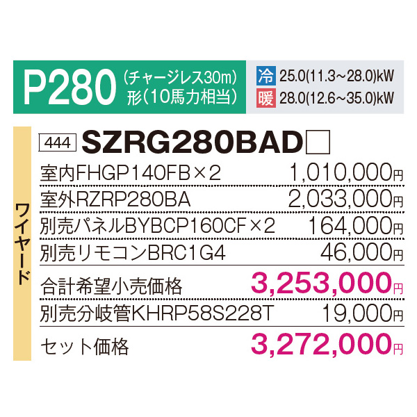 SZRG280BAD