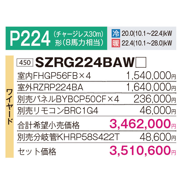SZRG224BAW