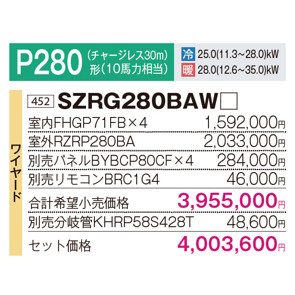 SZRG280BAW