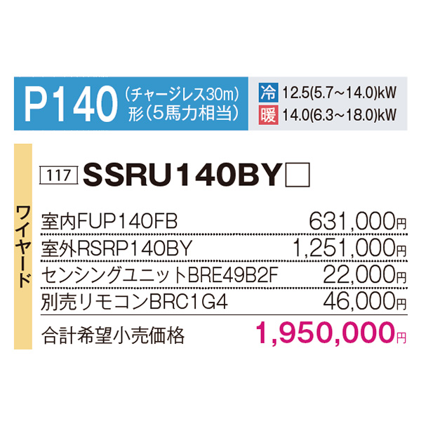 SSRU140BY