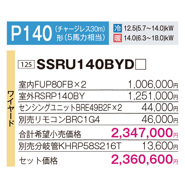 SSRU140BYD