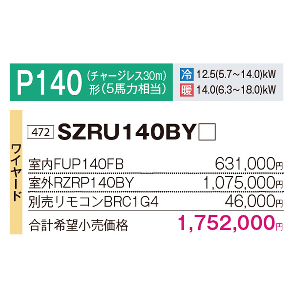 SZRU140BY