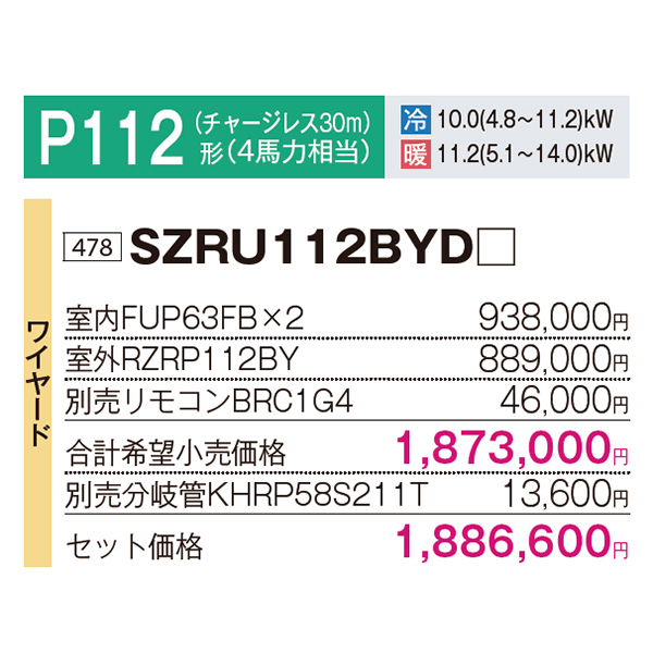 SZRU112BYD