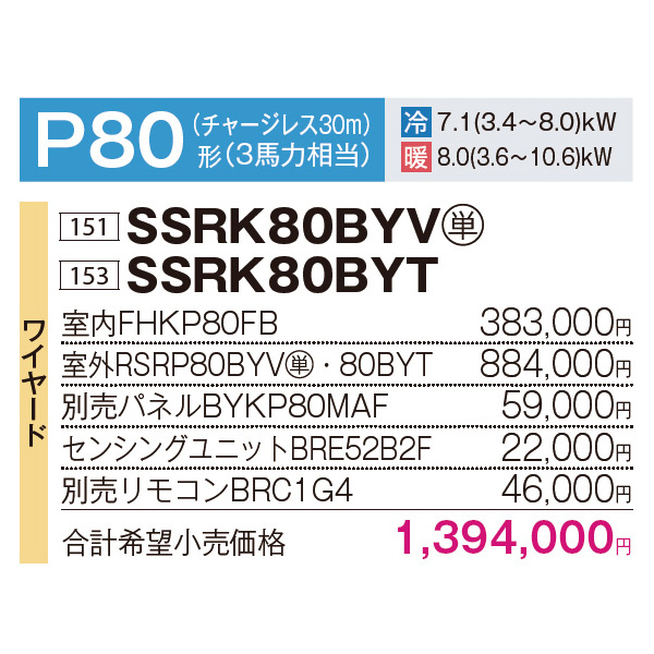 SSRK80BYV / SSRK80BYT