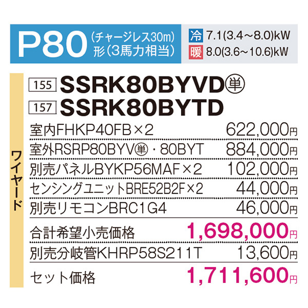 SSRK80BYVD / SSRK80BYTD