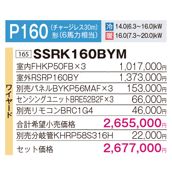 SSRK160BYM