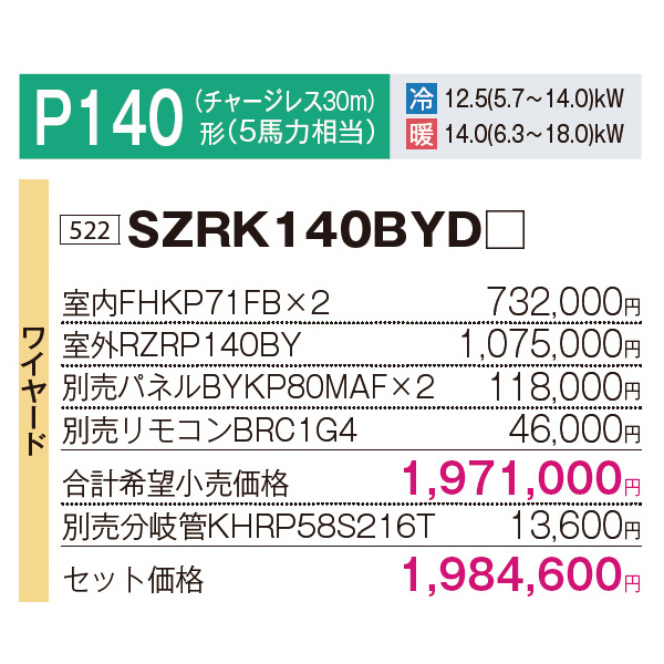 SZRK140BYD