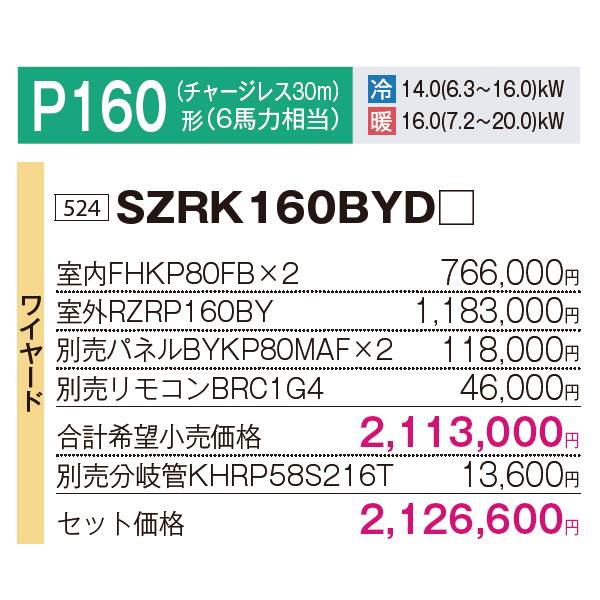 SZRK160BYD