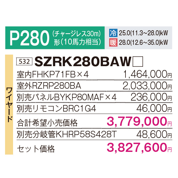 SZRK280BAW