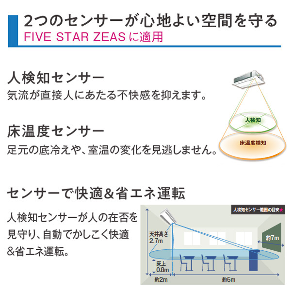 SSRH50BYV / SSRH50BYT