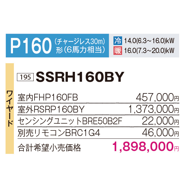 SSRH160BY