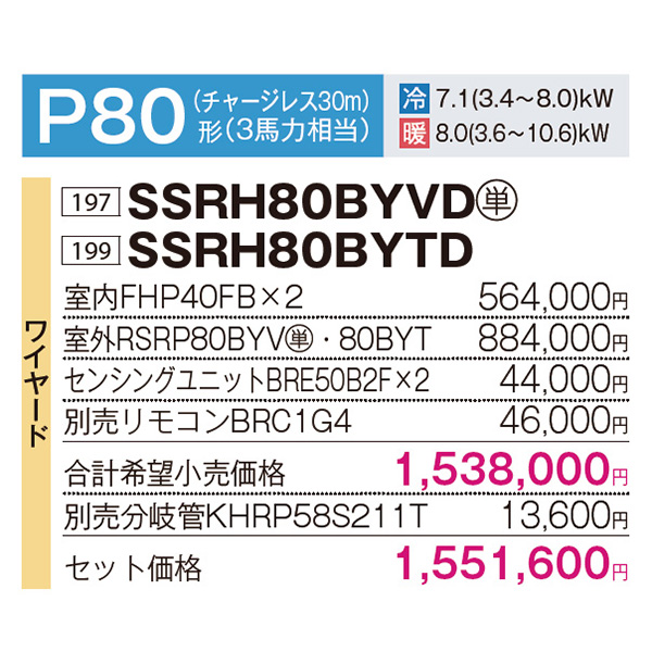 SSRH80BYVD / SSRH80BYTD