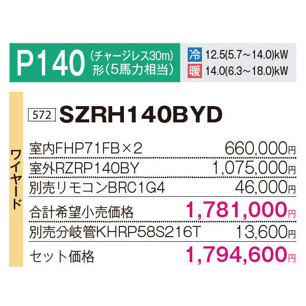 SZRH140BYD
