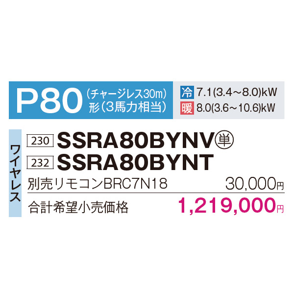 SSRA80BYNV / SSRA80BYNT
