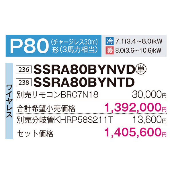 SSRA80BYNVD / SSRA80BYNTD