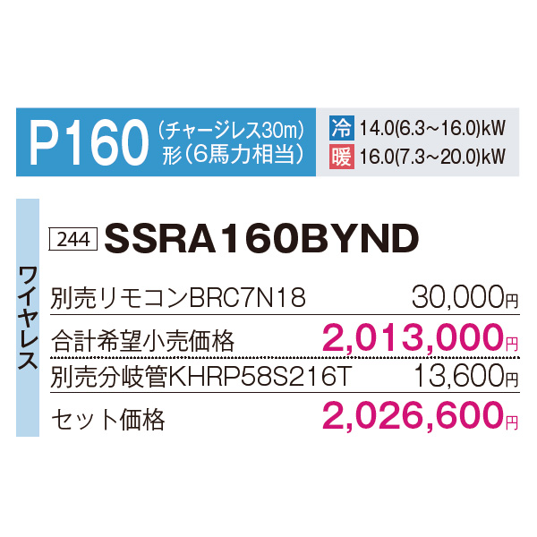 SSRA160BYND