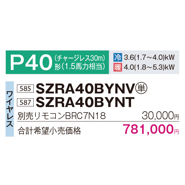 SZRA40BYNV / SZRA40BYNT