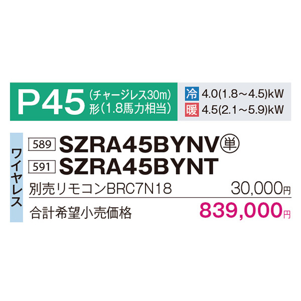 SZRA45BYNV / SZRA45BYNT