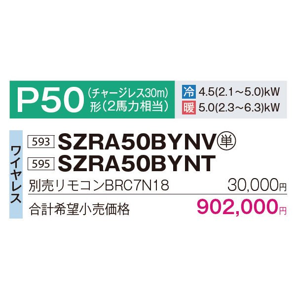 SZRA50BYNV / SZRA50BYNT