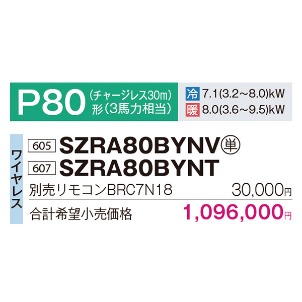 SZRA80BYNV / SZRA80BYNT