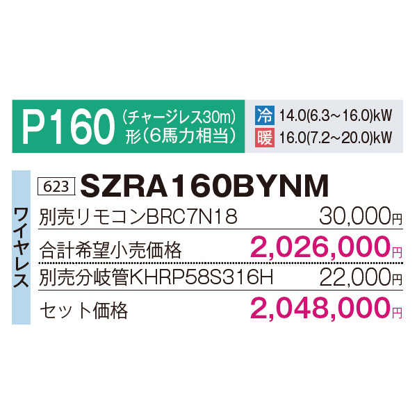 SZRA160BYNM