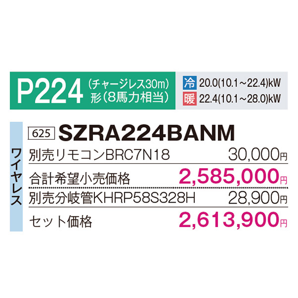 SZRA224BANM