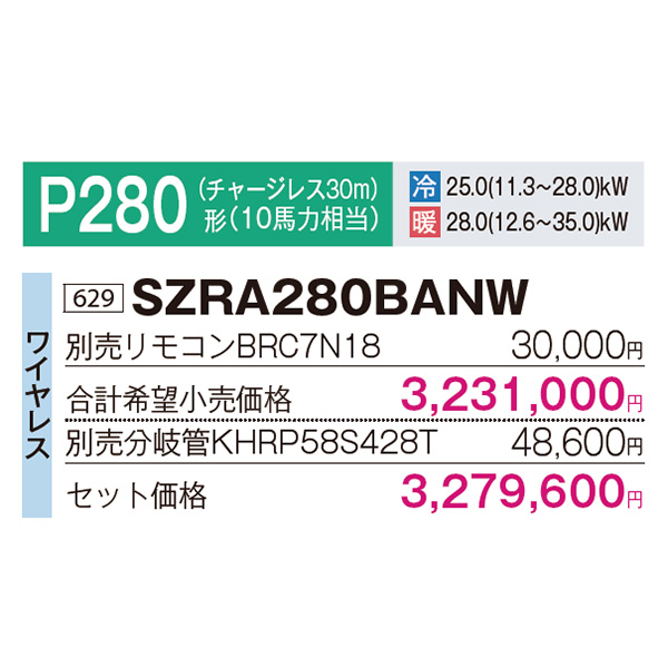 SZRA280BANW