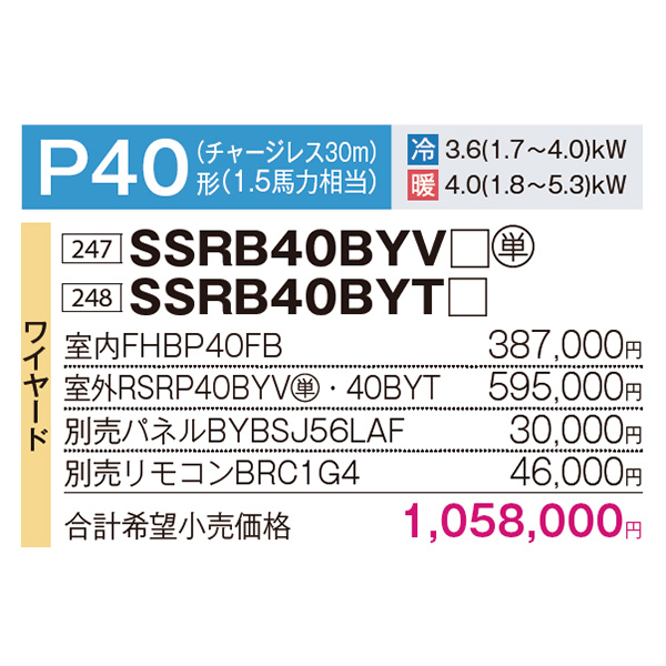SSRB40BYV / SSRB40BYT