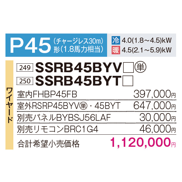 SSRB45BYV / SSRB45BYT