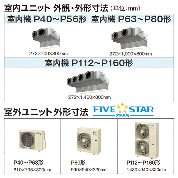 SSRB45BYV / SSRB45BYT