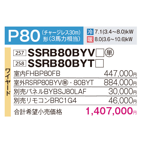 SSRB80BYV / SSRB80BYT