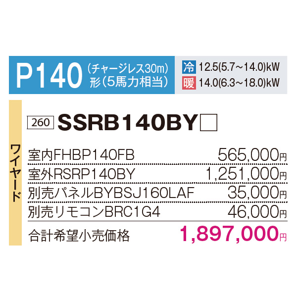 SSRB140BY