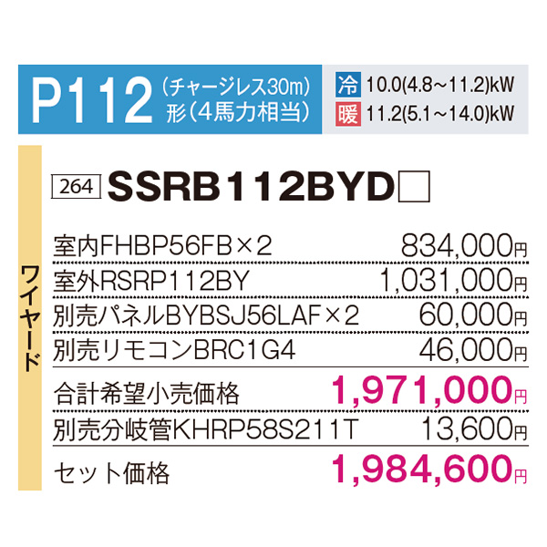 SSRB112BYD