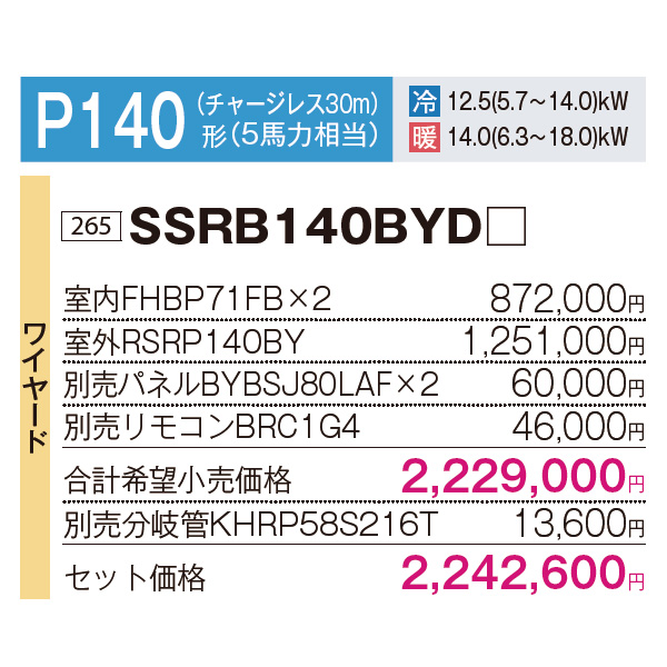 SSRB140BYD