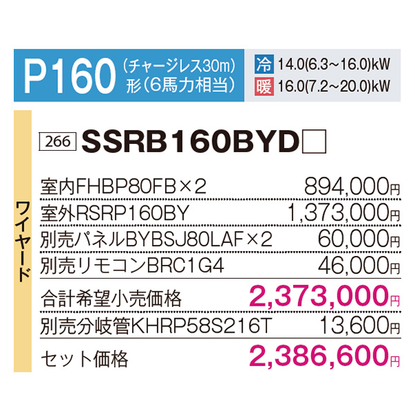 SSRB160BYD