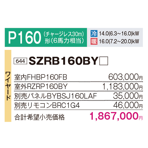 SZRB160BY
