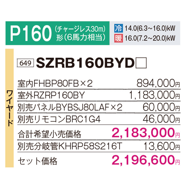 SZRB160BYD