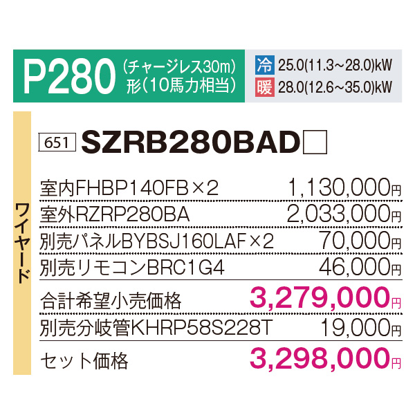 SZRB280BAD