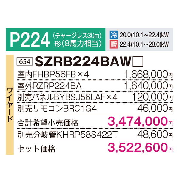 SZRB224BAW