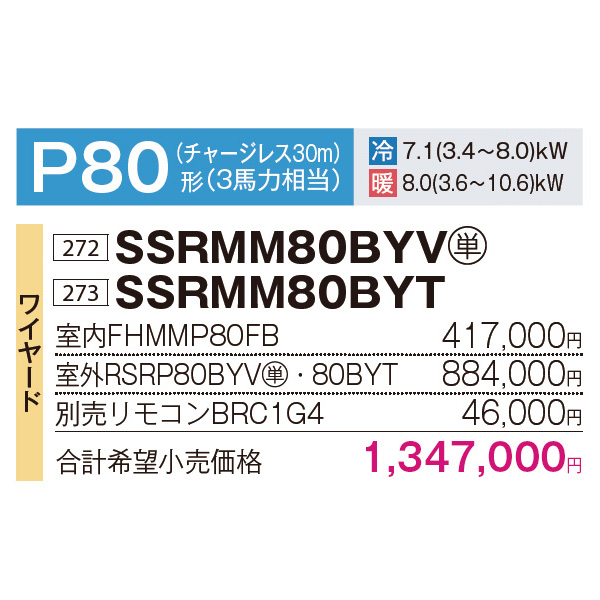 SSRMM80BYV / SSRMM80BYT