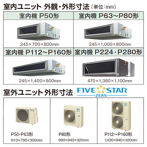SSRMM80BYV / SSRMM80BYT