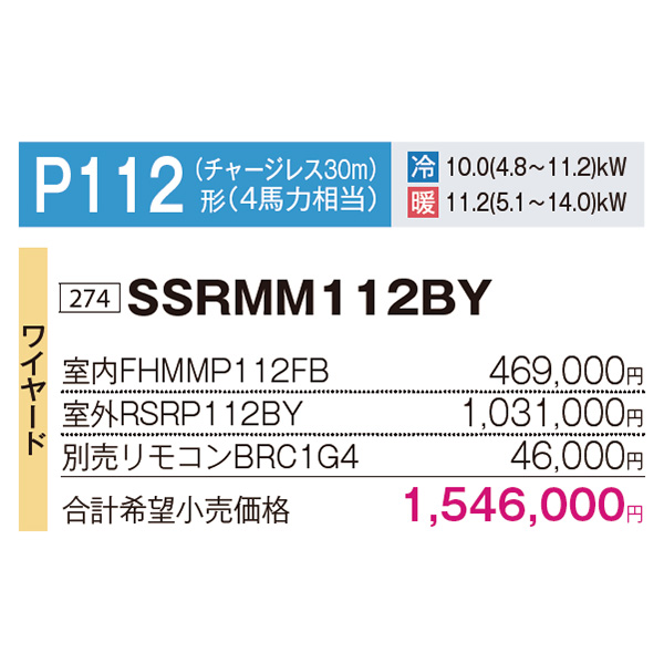 SSRMM112BY