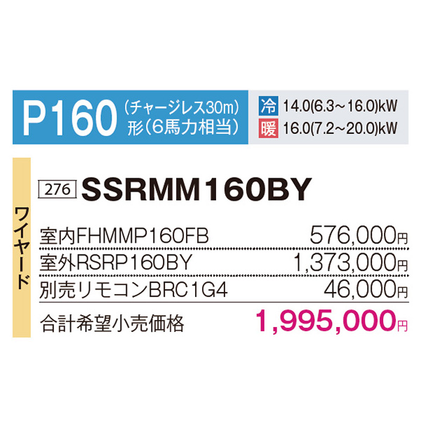 SSRMM160BY