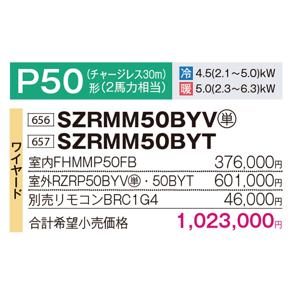 SZRMM50BYV / SZRMM50BYT