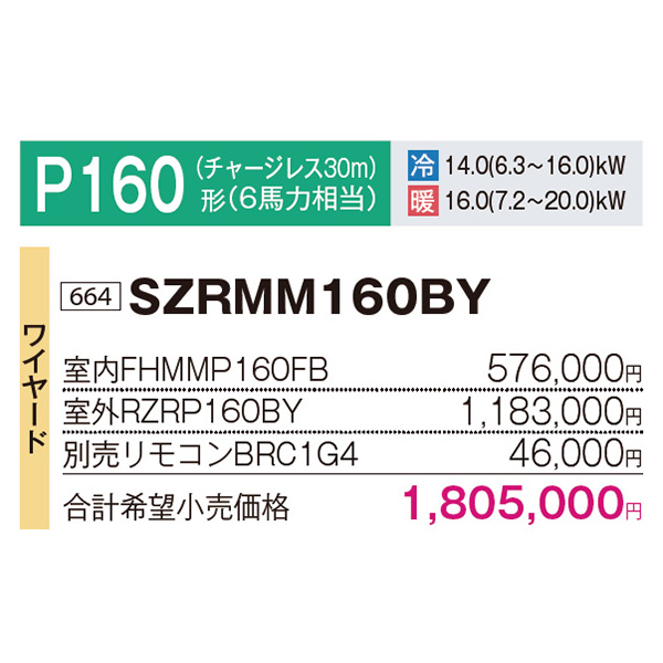 SZRMM160BY