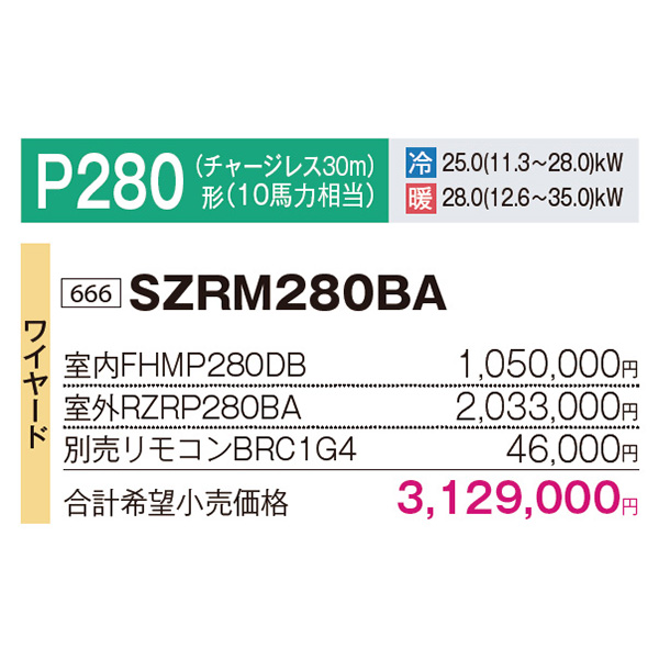 SZRM280BA