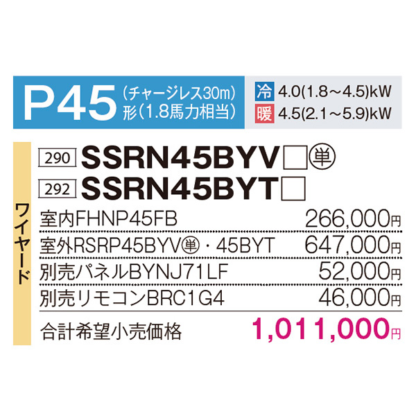 SSRN45BYV / SSRN45BYT