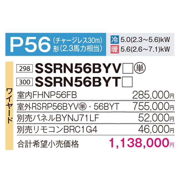 SSRN56BYV / SSRN56BYT
